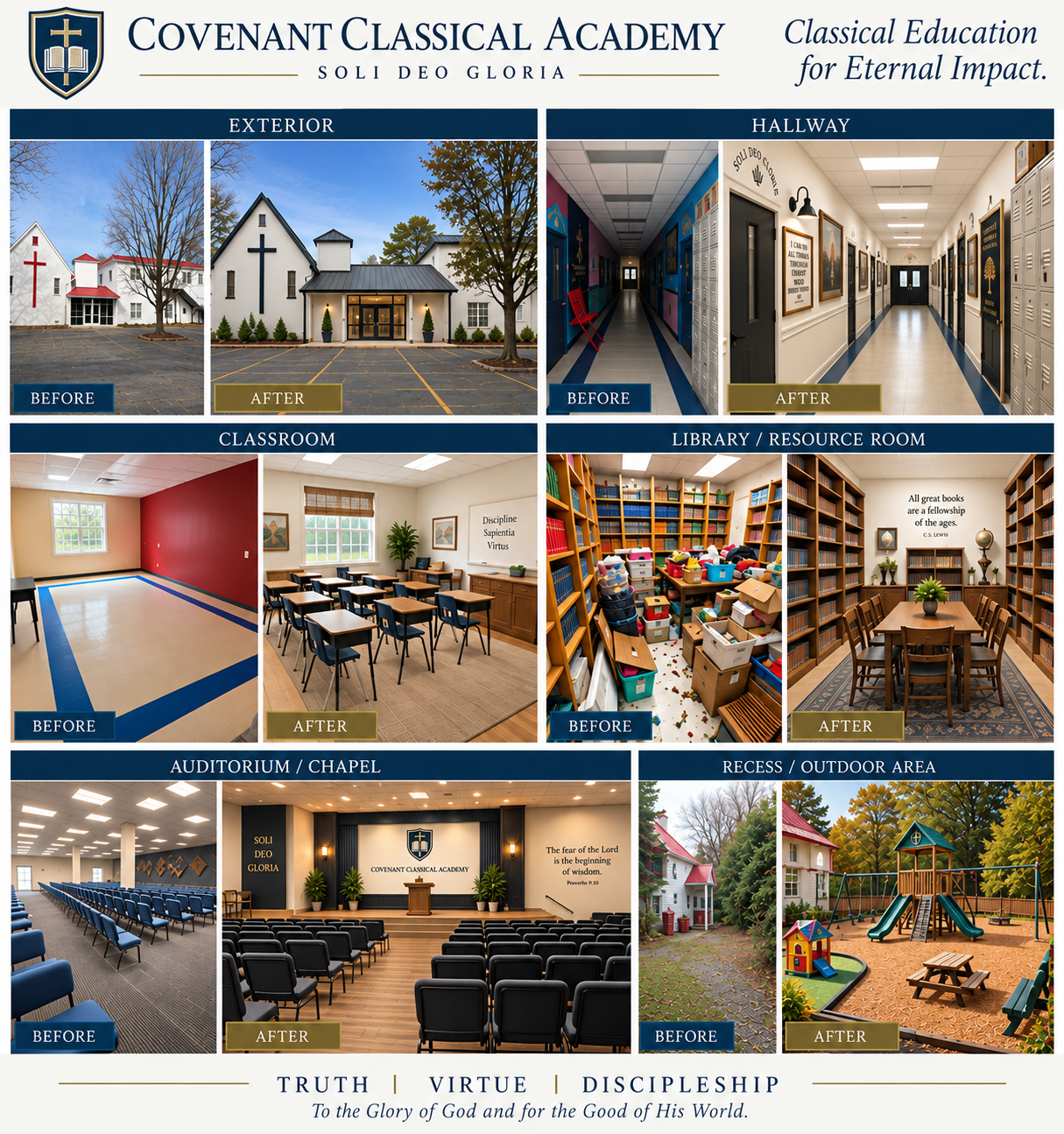 Illustrative before and after vision board for Covenant Classical Academy exterior, hallway, classroom, library, chapel, and outdoor play area